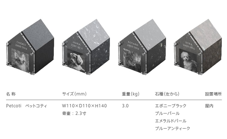 Petcoti ペットコティ